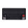 AGM Batterie für Harley Sportster XL 97-03 MCS Nano Series